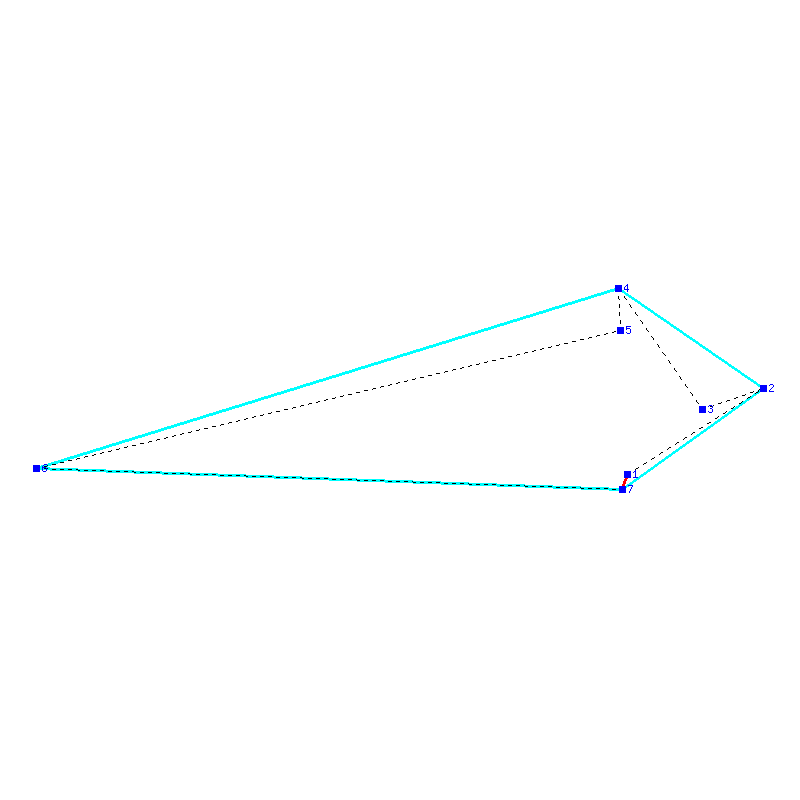 Flugauswertung